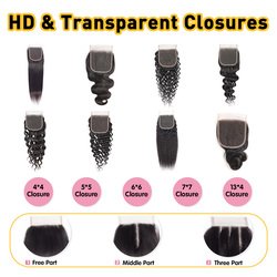 Closures