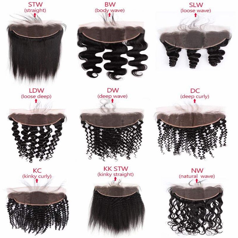 Original Peruvian Hair Bundles Grade 10A 12A Remy Human Hair Bundles Real Virgin Peruvian Straight Human Hair Extension
