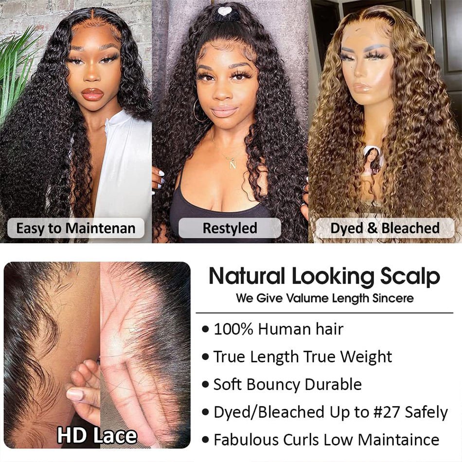 Cheap Wholesale Hair Wigs Human Lace Front Closure Brazilian Transparent Lace Closure Human Hair Wigs for Black Women