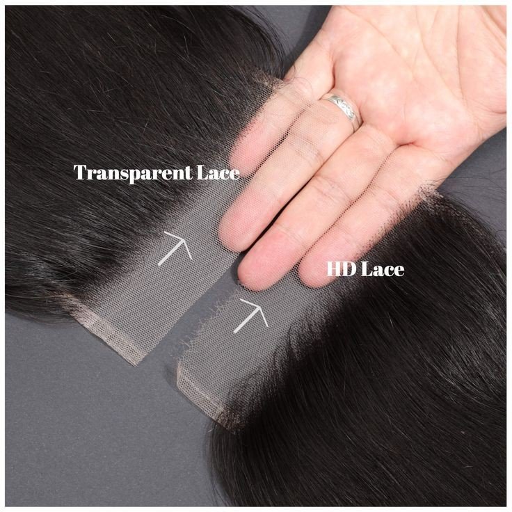New Beautiful 22 Inches Closure 5x5 Silky Bone Straight 180 Density Vietnamese Human Hair Wig 100% Ombre Brown