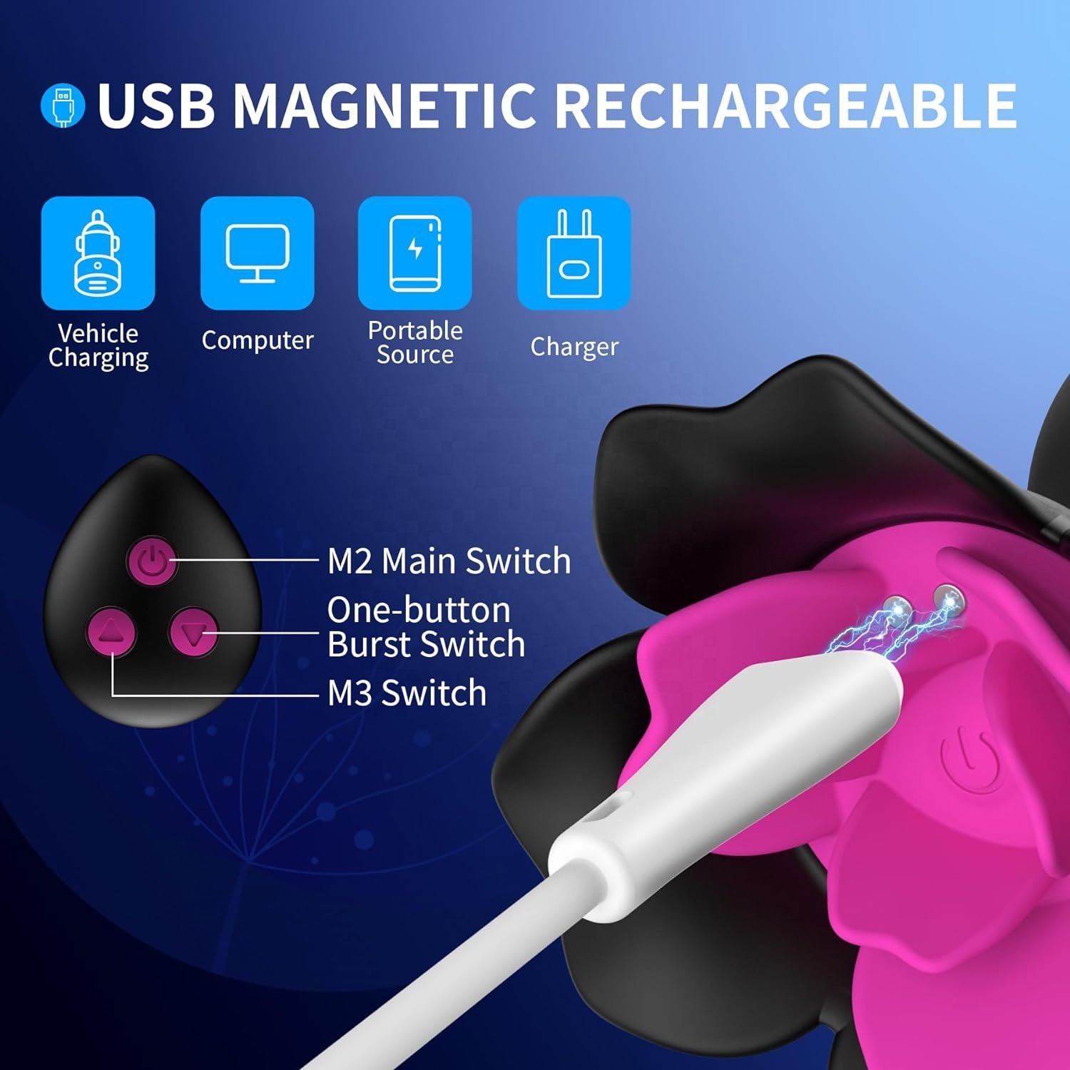 2024 Newest Rose Shape Sex Toys Waterproof 10 Vibration Modes G Spot Vibrators Anal Toys Prostate Massager Adult Toys
