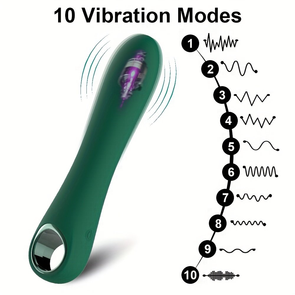 10 Vibration Modes G Spot Dildo Vibrator Powerful Vibrating Massagers For Clitoral Vagina Anal Stimulation Sex Toys For Women