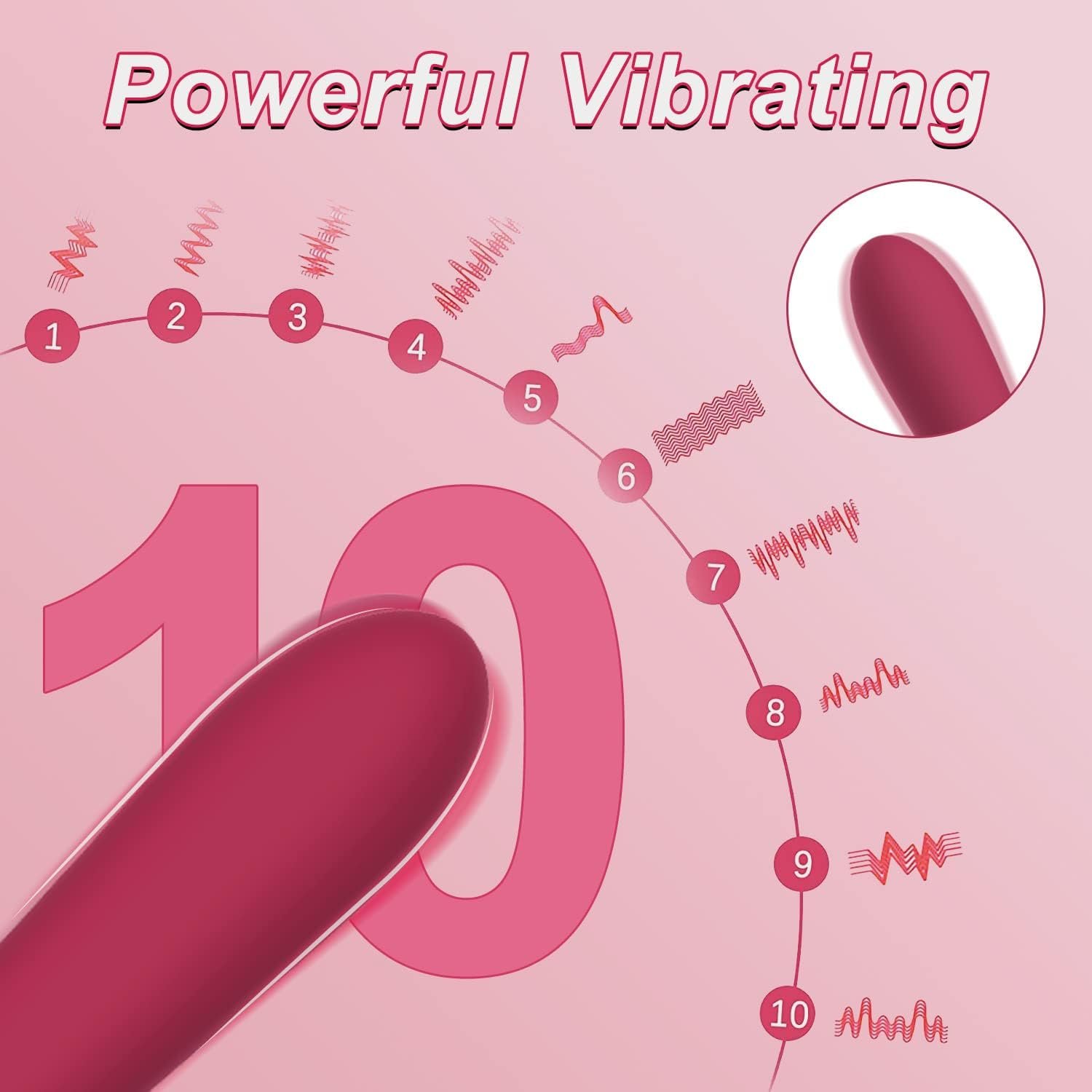 10 Vibration Modes G Spot Dildo Vibrator Powerful Vibrating Massagers For Clitoral Vagina Anal Stimulation Sex Toys For Women