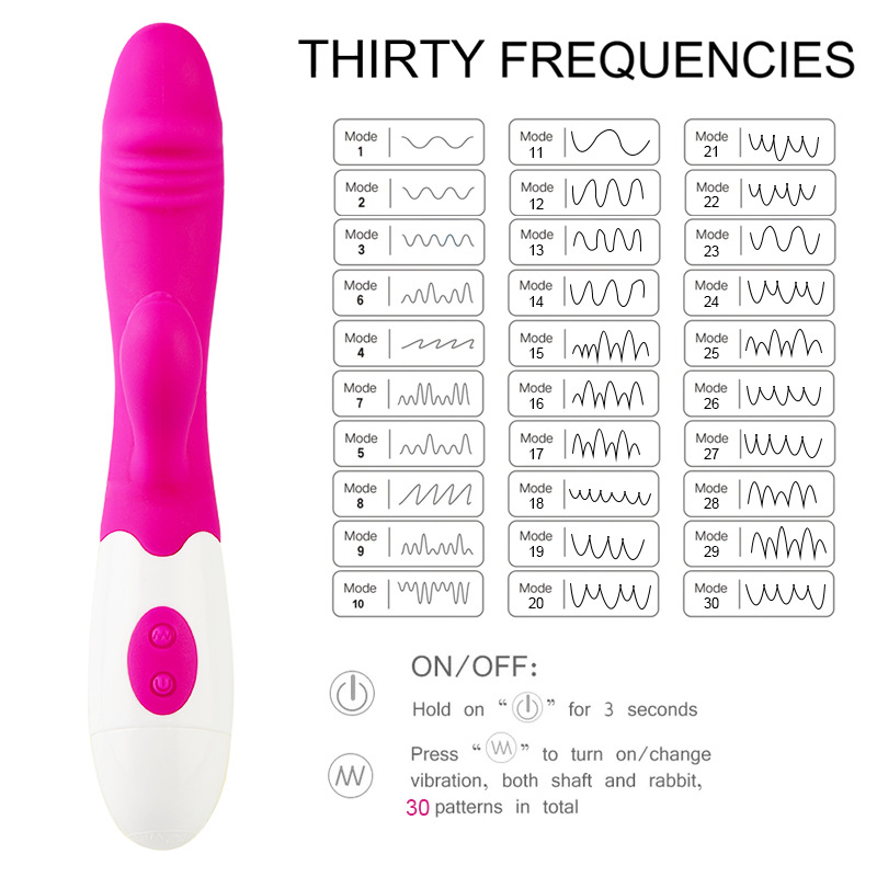 30 Vibration Frequencies High Quality Silicone Female Masturbator Fast Orgasm Artifact Stimulation Clitoral Nipples Anal Sex Toy