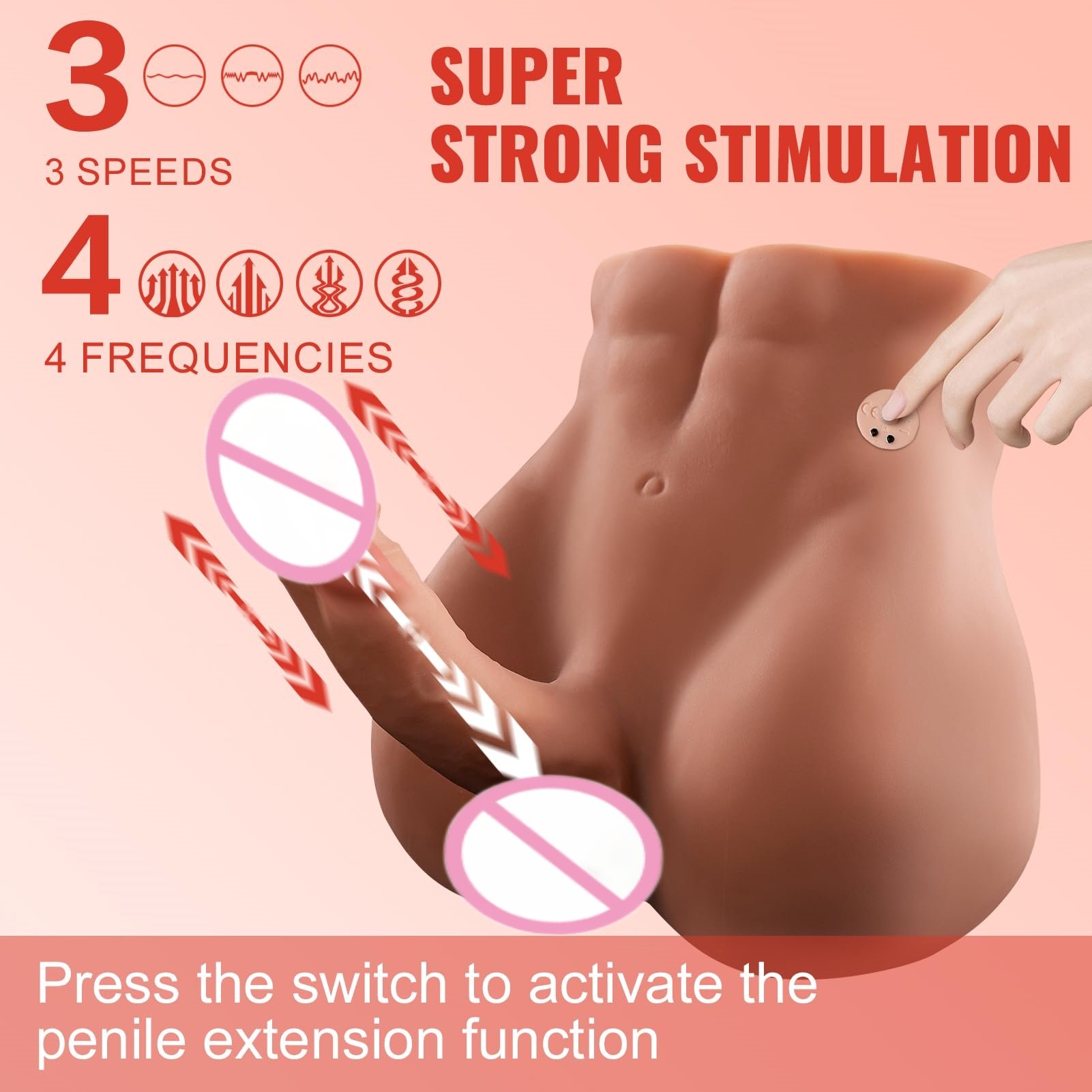 Male Sex Doll for Women with 7.1in Telescoping Huge Dildo Sex Dolls for Men with Tight Anal Masturbator Sex Toy for Gay Couple