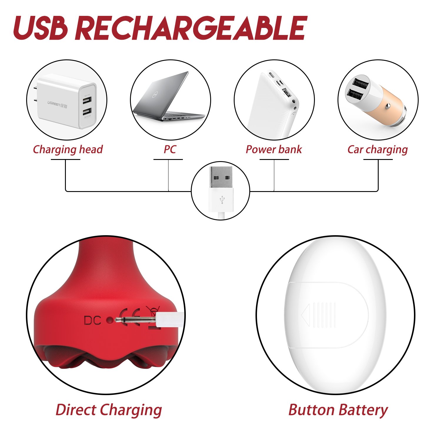 Anal Sex Toy Rose Vibrator for Women Remote Control Butt Plug with 10 Modes Vibrating Prostate Massager Silicone Stimulator