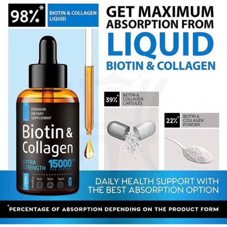 Wholesale Healthcare Supplement drops Biotin Collagen for Hair Growth Men Women