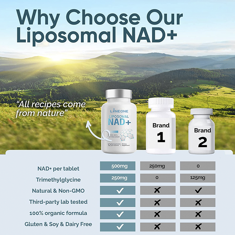NAD3 NAD+ Booster supplements Clinically Proven & Independently Tested Metabolic Repair