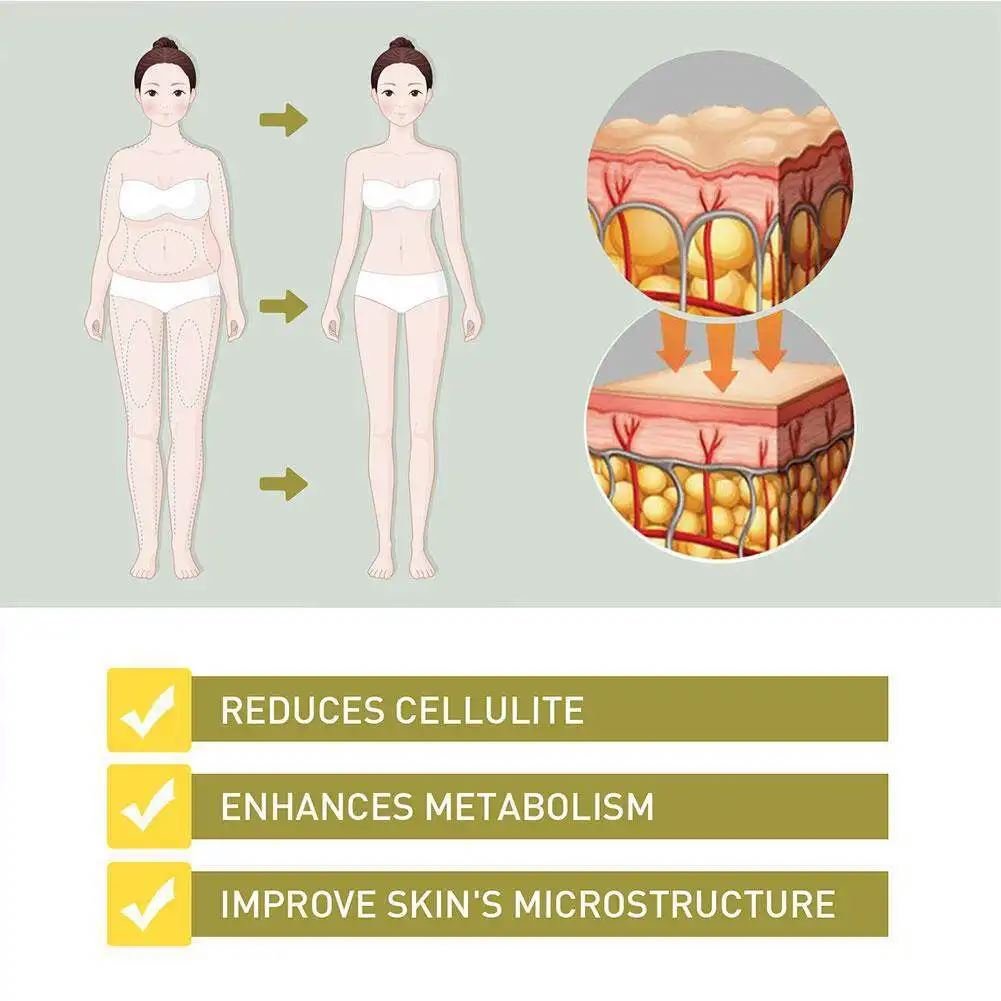 Healthcare Supplement Private Label Women Factory Customization Organic Fat care Capsules For Women Weight of of Loss