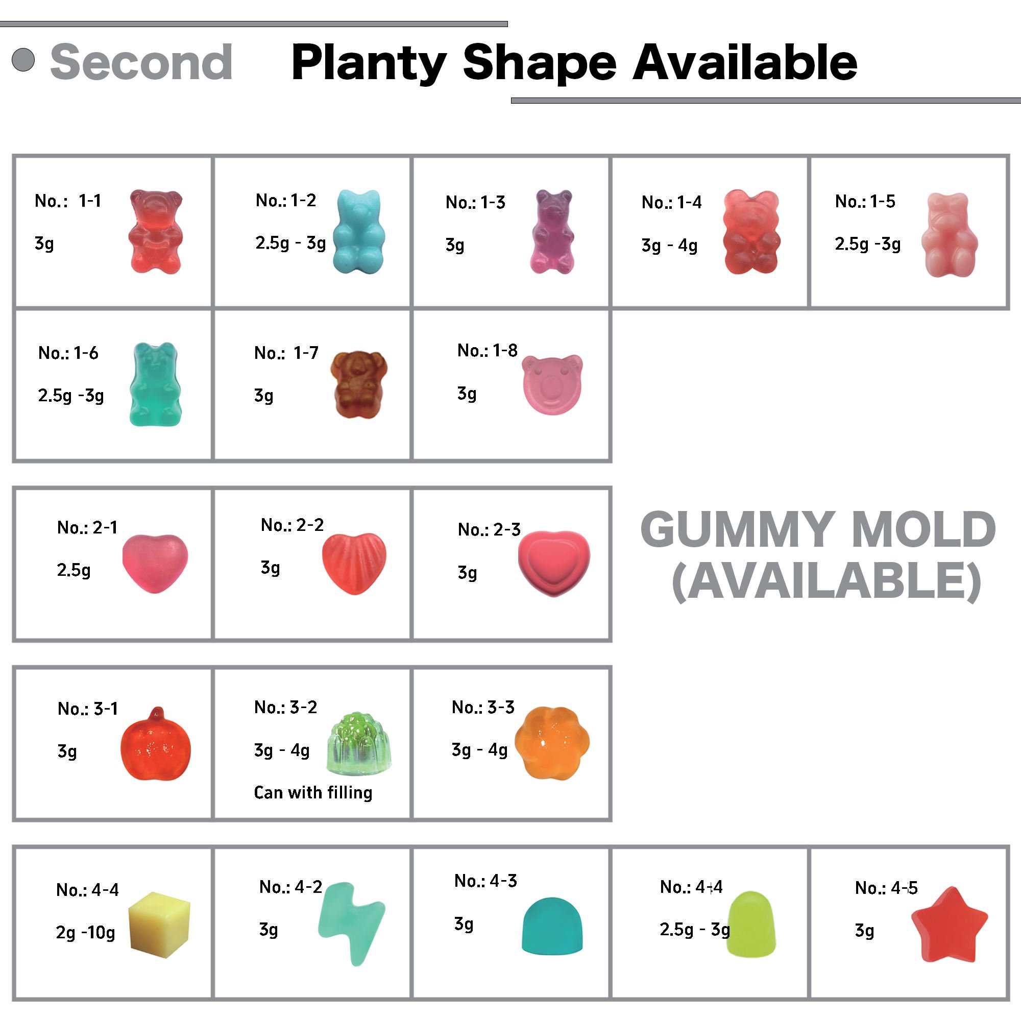 Private Label Best Selling Good Quality Healthcare Supplement Collagen Gummies for Wholesale Purchase