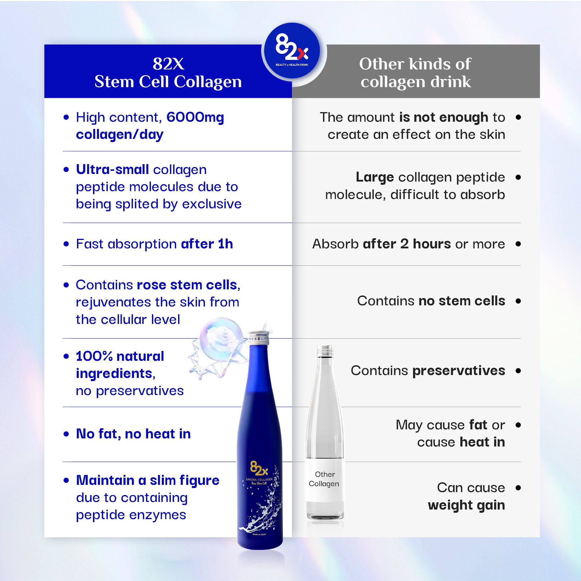 Wholesale Bulk Japan 82X Stem Cell Collagen Drink Liquid Supplement Enhanced Skin Beauty Water Anti-Aging Skin Whitening Bottle