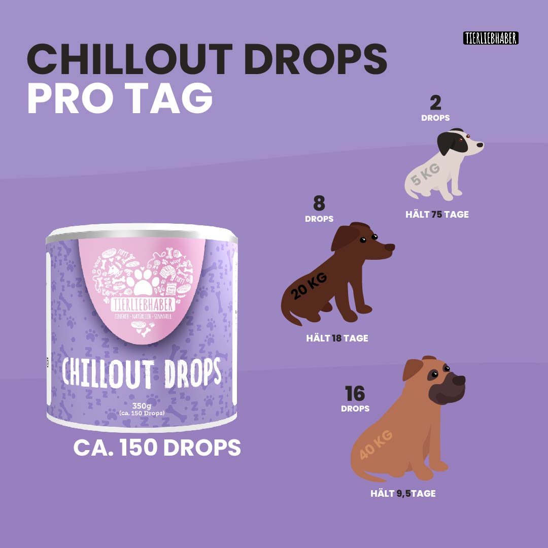 Tierliebhaber Brand Pet Healthcare Products Nutritional Supplements Science Diet Dry Dog Food Chillout Drops