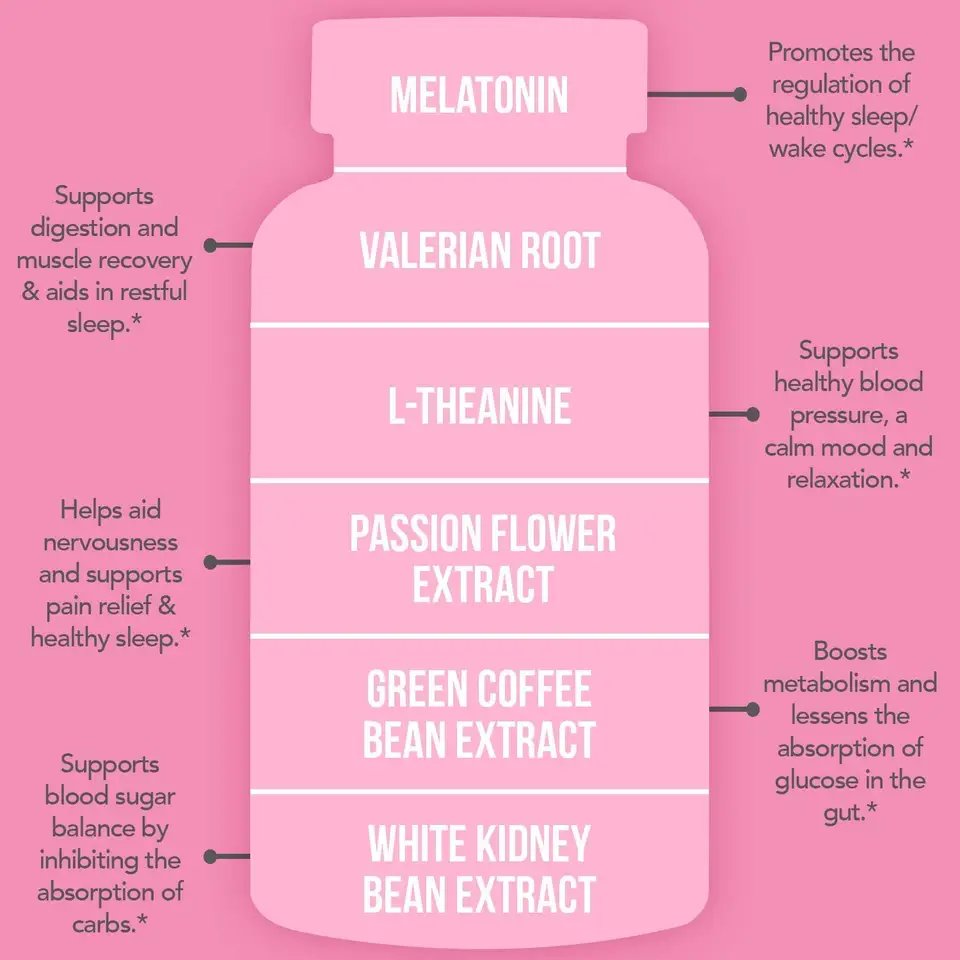 Customized Capsules Health Detox Cleanse Pills Healthcare Supplement