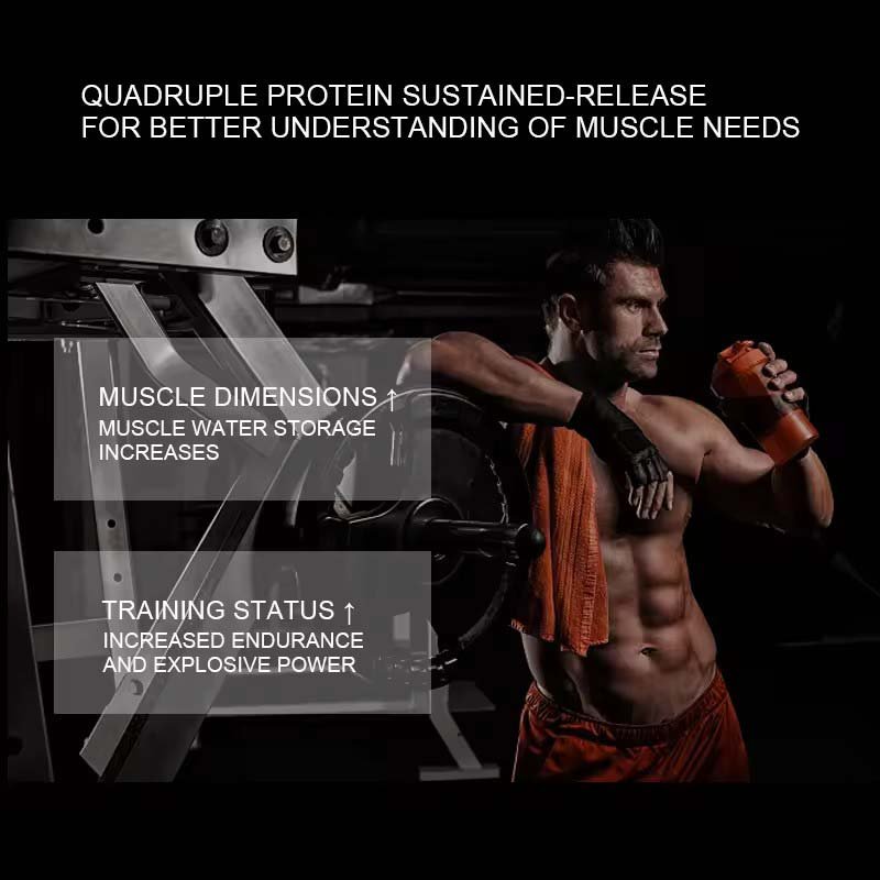 Healthcare Supplement Protein Powder Whey Protein Powder