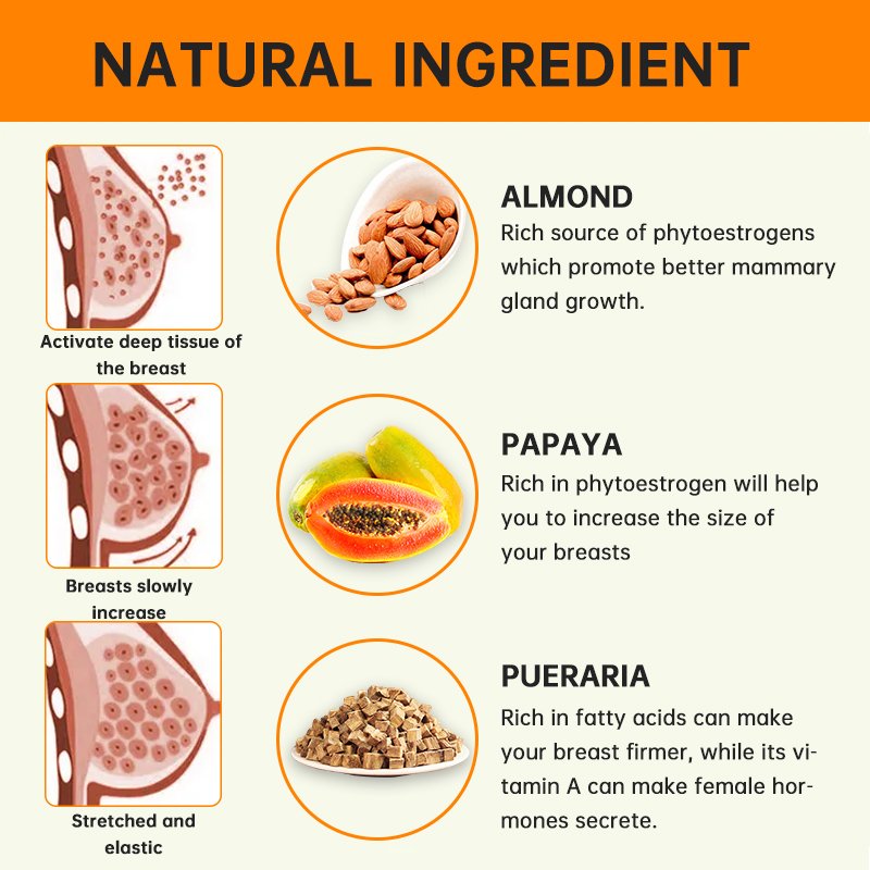 OEM/ODM Factory Healthcare Supplement Breast Enlargement Gummies and Capsules Natural Breast Boosting Pills