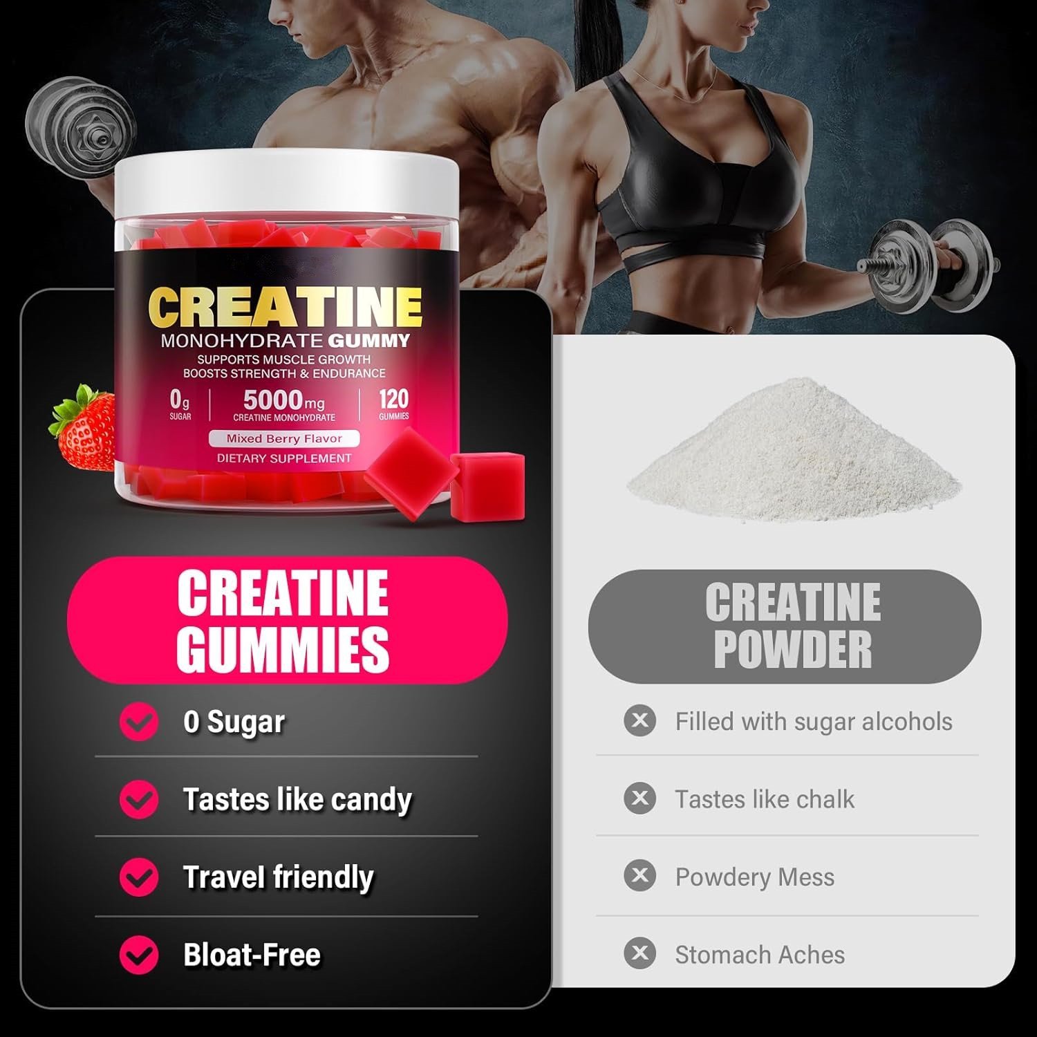 Biocaro Sugar Free Custom Gummy Candy Pre Workout Supplement Creatine Monohydrate Gummies For Men & Women