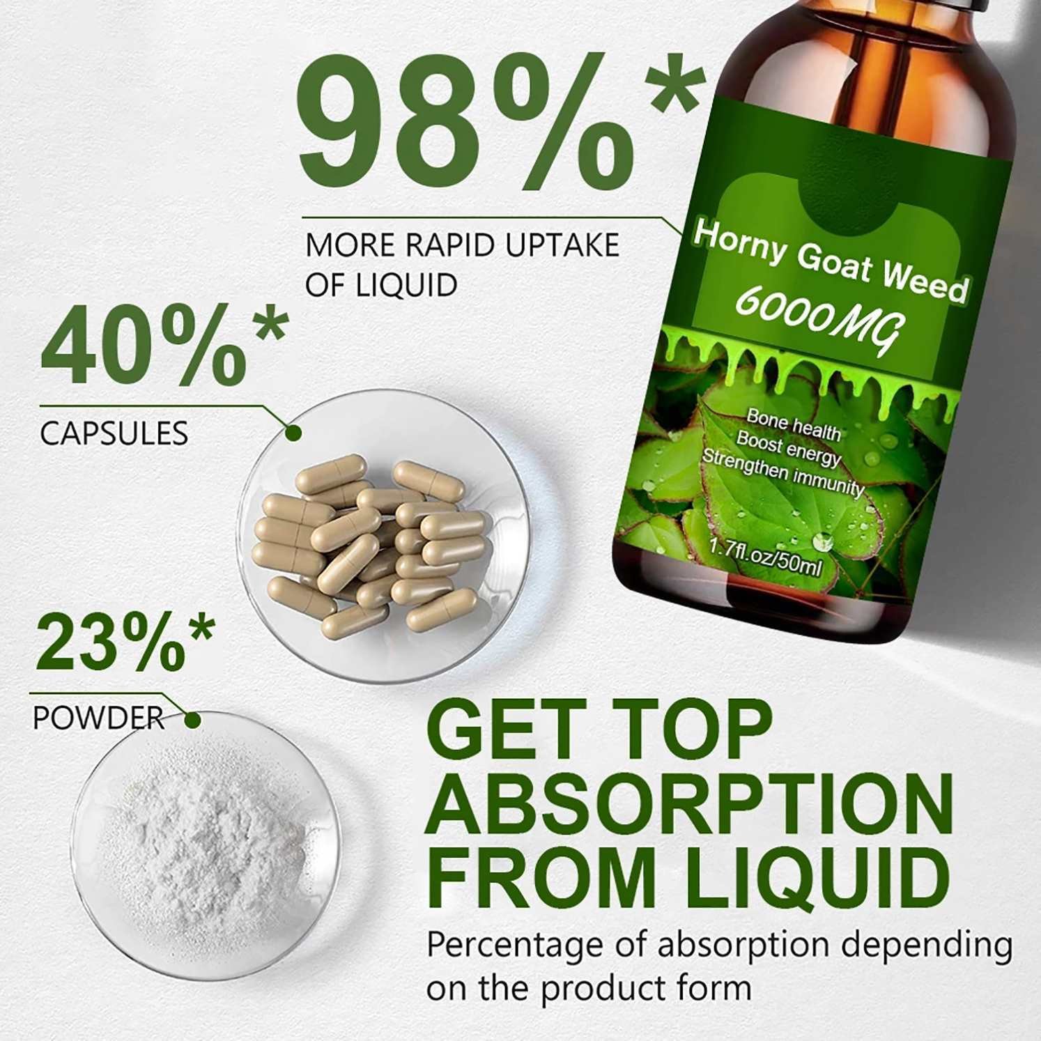 Horny Goat Weed drops Wholesale Oil Epimedium Drops Immune Booster For Healthcare Supplements
