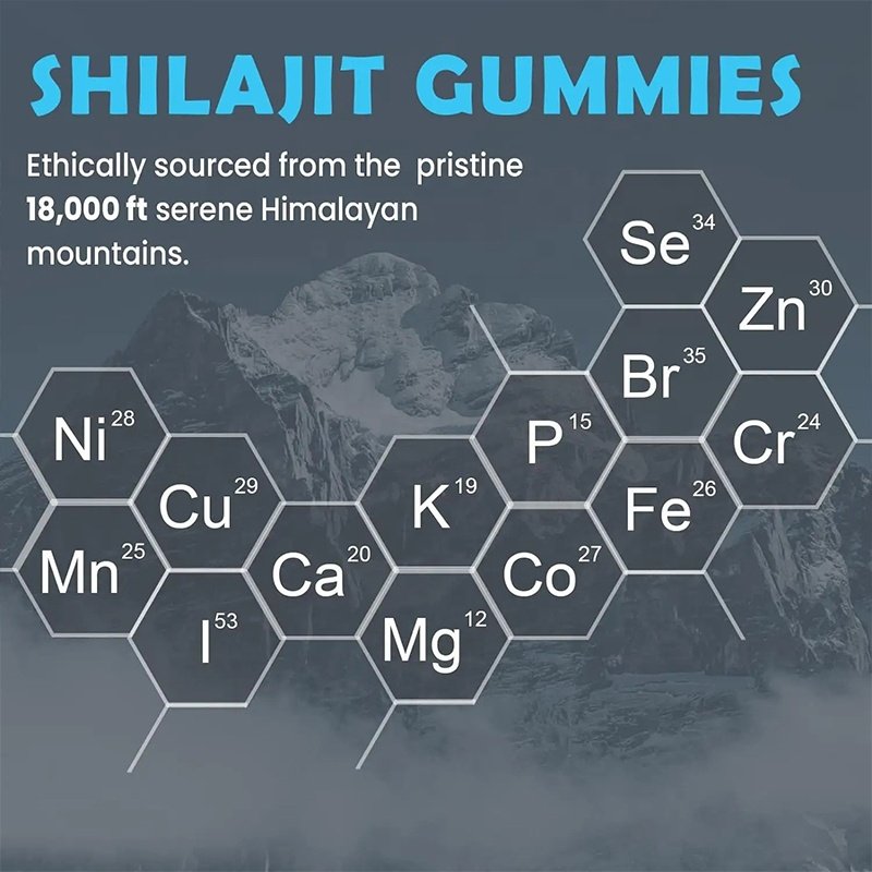 Ready to ship WXW shilajit resin pure himalayan energy supplement shilajit gummies for women & men in stock