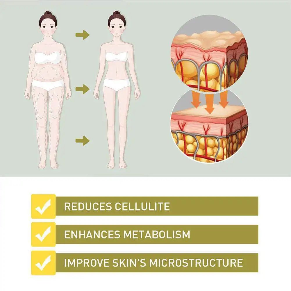 Healthcare Supplement Private Label Women Antioxidant Fat Care for women good body dietary supplement
