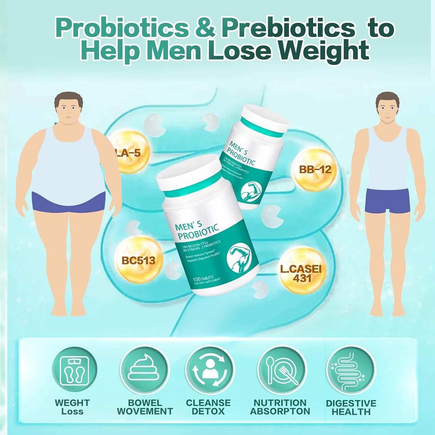 Healthcare supplement probiotic tablets improve skin health and men's body management probiotics and prebiotics