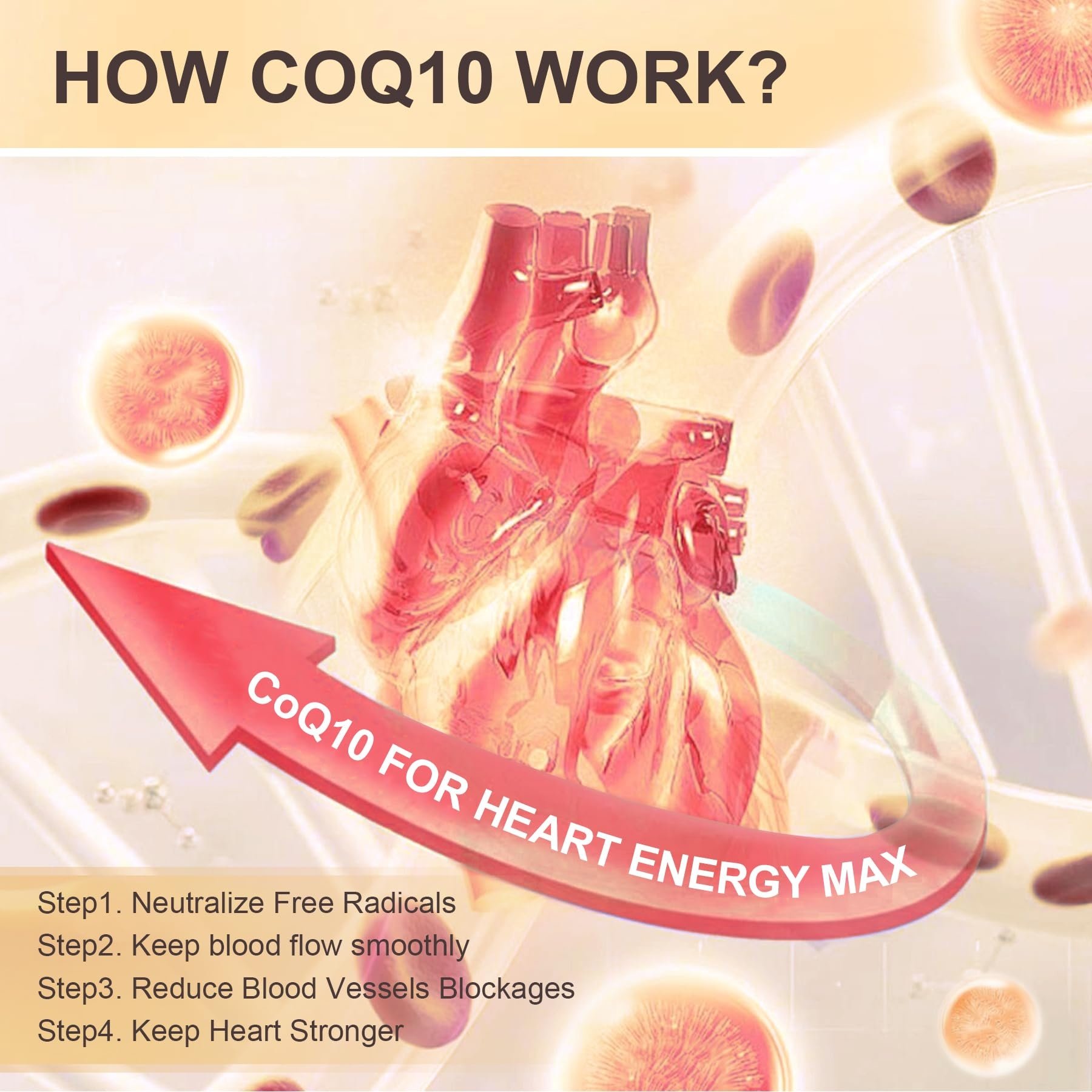 Private Label 200mg CoQ10 Gummies Sugar-Free 5X Better Absorption Enhanced Resveratrol Alpha Lipoic Acid Vitamin E Healthcare