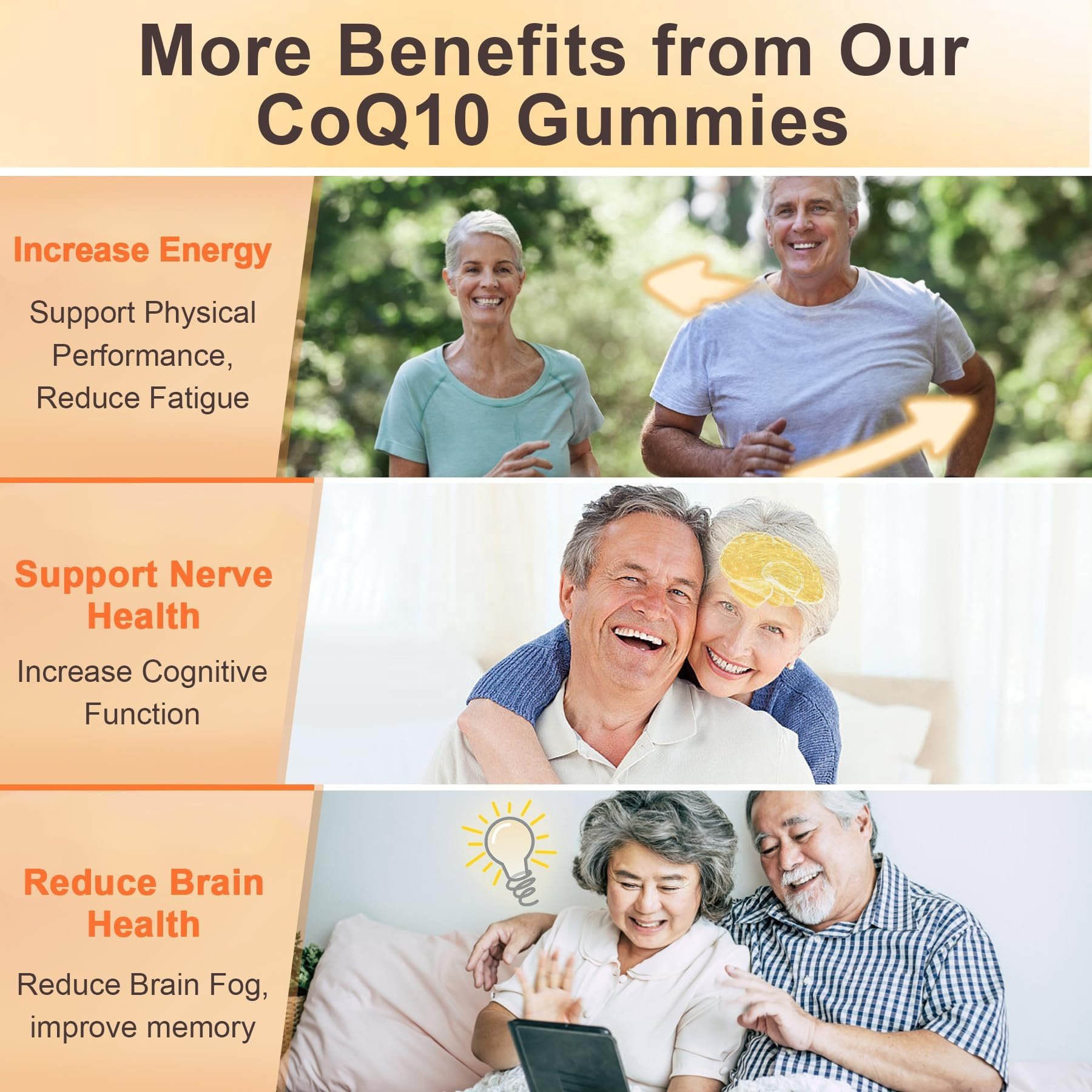 Private Label 200mg CoQ10 Gummies Sugar-Free 5X Better Absorption Enhanced Resveratrol Alpha Lipoic Acid Vitamin E Healthcare