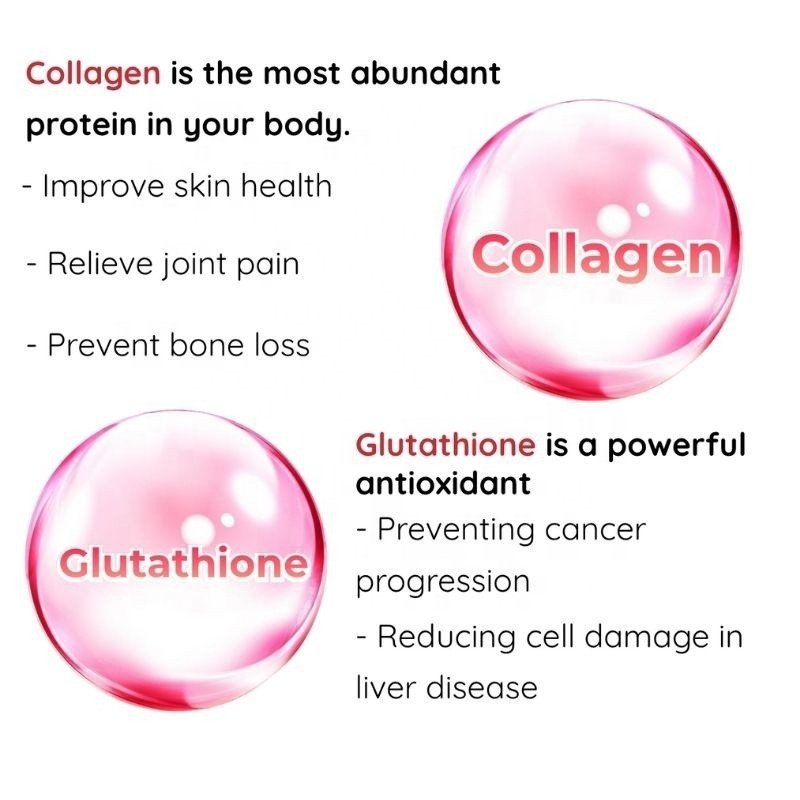 OEM Private Label Natural Healthcare Supplement L Glutathione Collagen Gummies Beauty Gummies