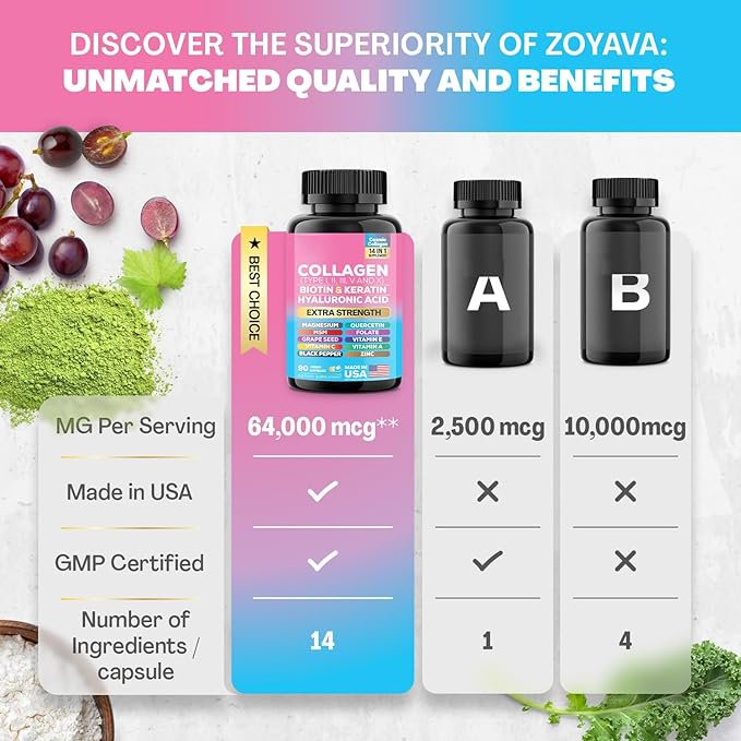 Private Label Collagen Capsule Peptides Types I, II, III, V & X with Hyaluronic Acid 90 Capsule for Skin Care Supplement