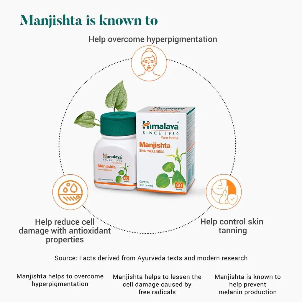 High On Demand Healthcare Supplement Tagara Tablets Available at Wholesale Price from India Manufacturer for export