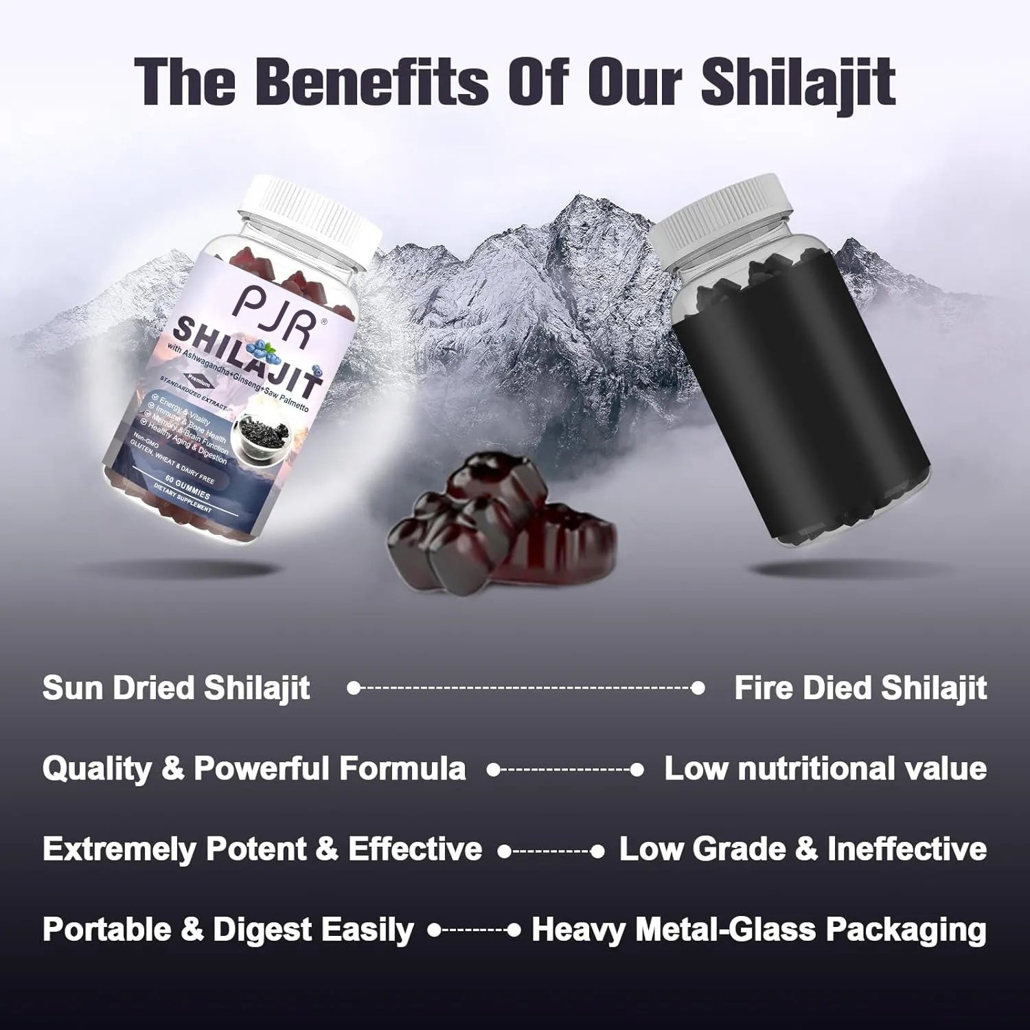OEM/ODM Healthcare Supplement Sugar Free Immune Boost Shilajit Gummies Natural Energy Support 97%shilajit Gummies