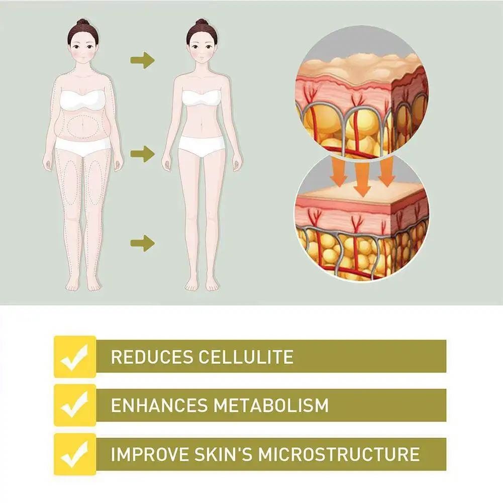 Healthcare Supplement Private Label Women Antioxidant Fat Care for women good body dietary supplement
