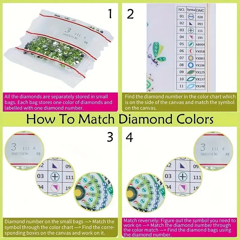 1pc Intricate Pattern DIY Glittering Diamond Painting Kit Beginners Create Stunning Mosaic Art Home Decor Perfect Unframed Gift
