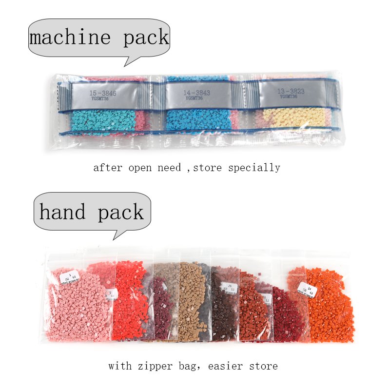 5d Diamond Painting Kit Cute Sewing Gnome DIY Diamond Painting Beads Square Drills Custom Diamond Painting