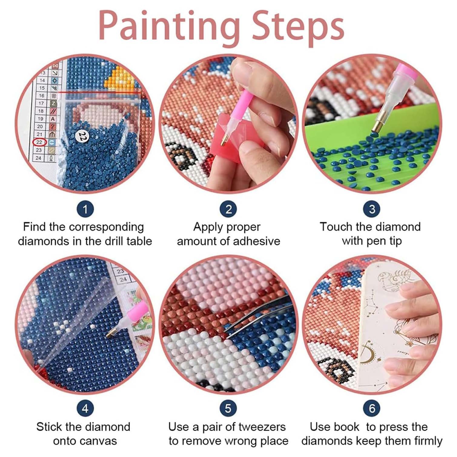 Custom Diamond Painting DIY Wall Art Custom Your Own Photo, Painting Pictures for Adults and Kids, Home Wall Art Decor