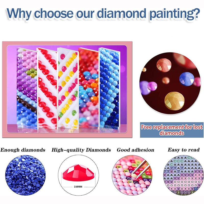 5D Diy Highland Cow Diamond Painting with Round Gem Art Kits for Adults for Gift Home Wall Decor