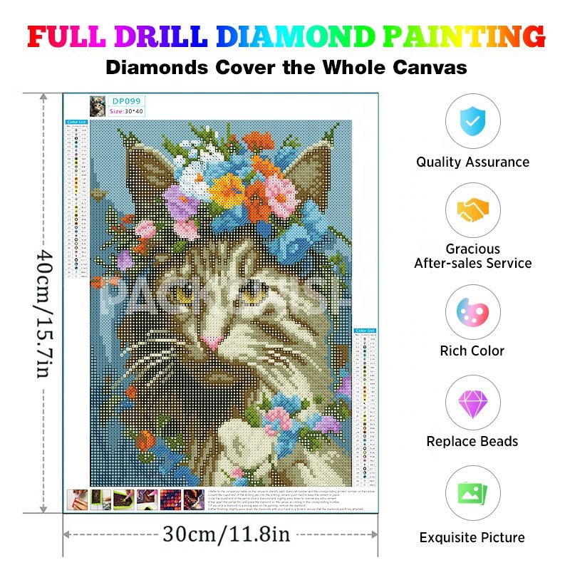 5D Square Diamonds Full Drill Floral Cat Photo Diamond Painting Art By Numbers Gem Art Painting Diamond DIY Gift Photo Painting