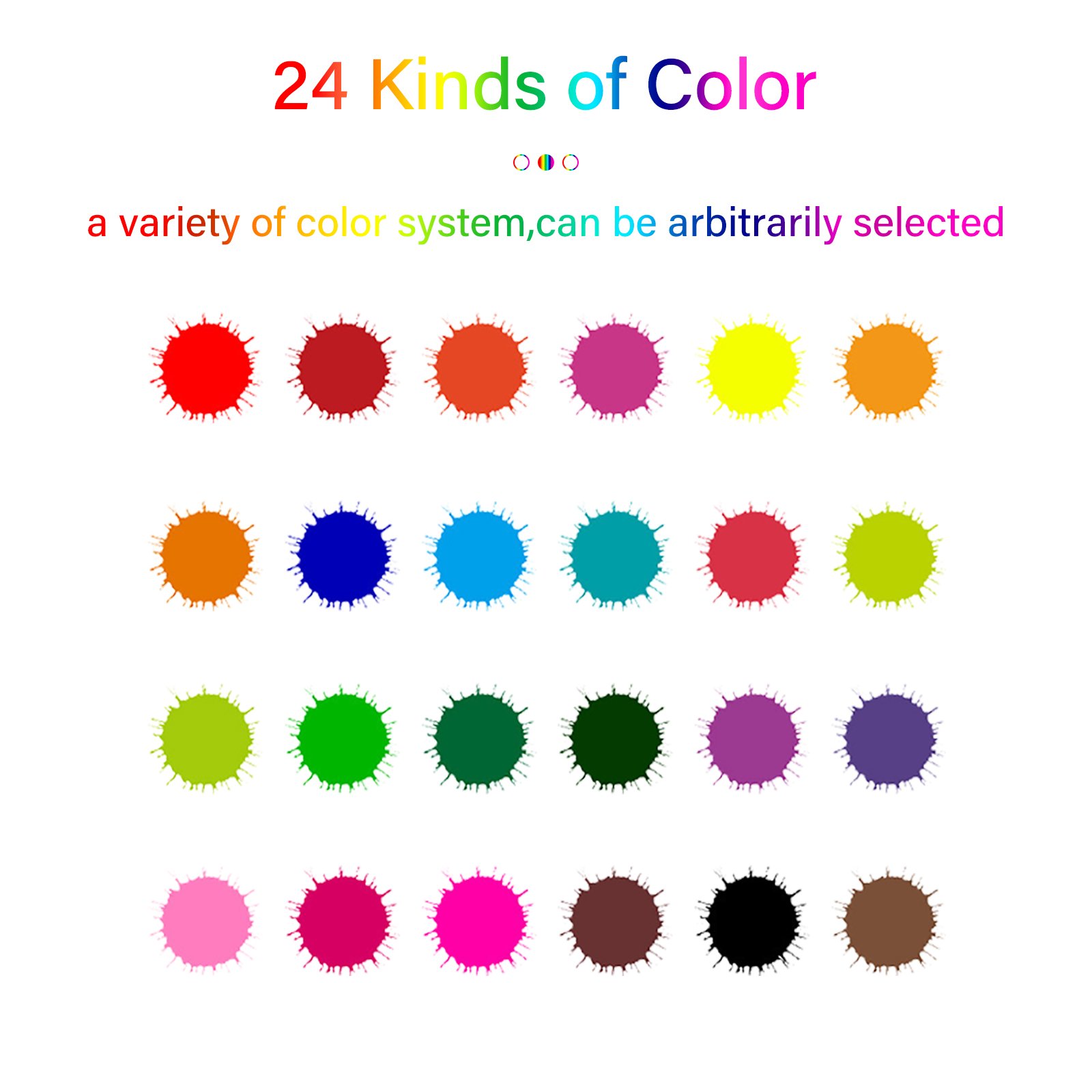 Factory sale Food Coloring 10ml Cake Pastry Cookies DIY Craft Cake Decoration Edible Color Pigment Cream Toning Liquid Droplet