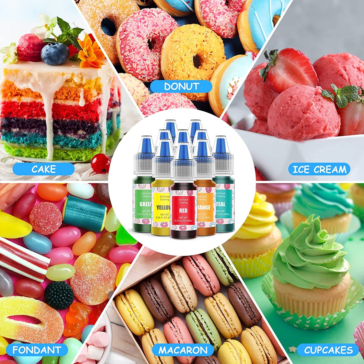 Oil Based Food Coloring For Chocolate Candy Melts, Edible Food Dye For Baking Cake Decorating Cookies Icing Fondant