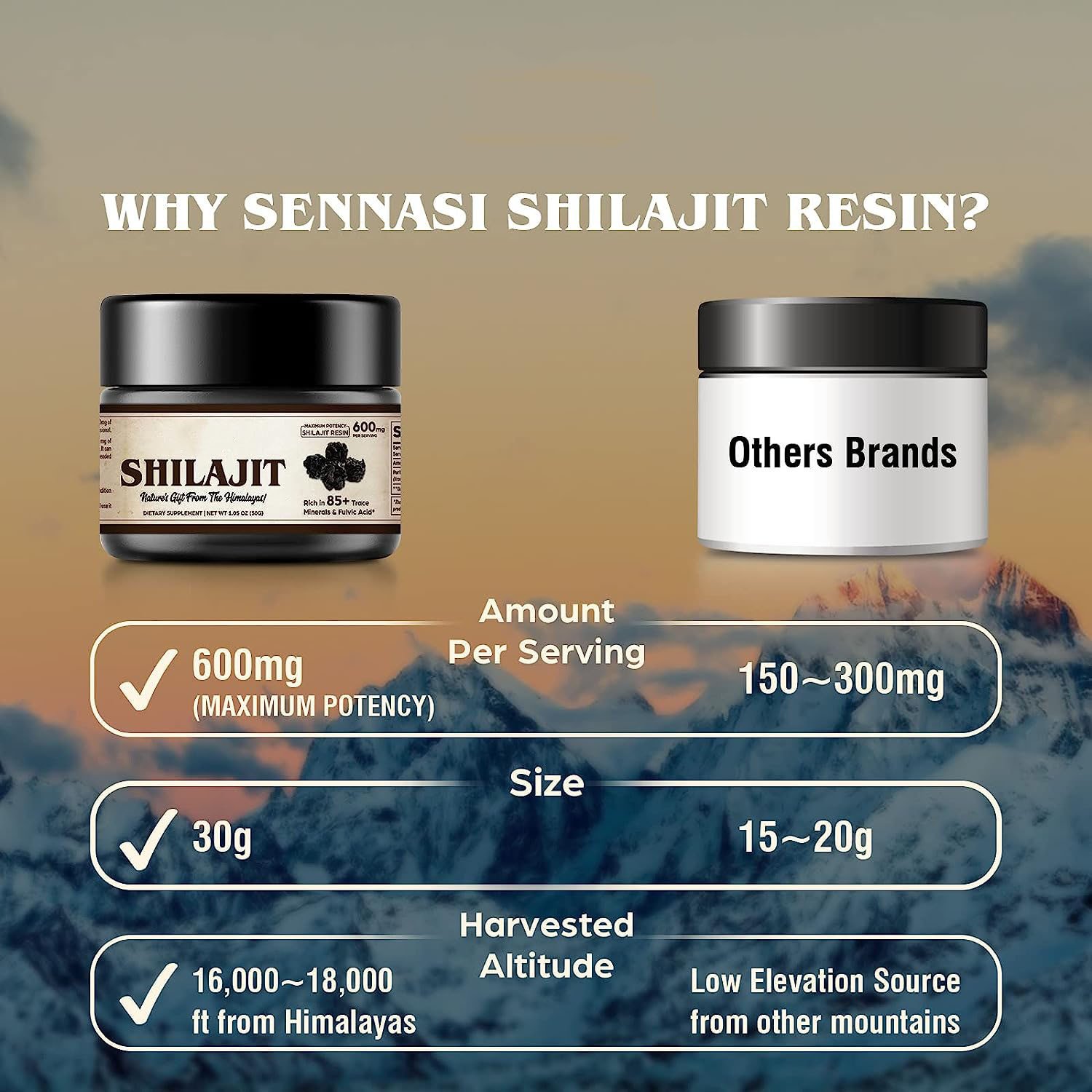 Supplement Pure Himalayan Shilajit Shilajit Resin Oil Herbal Extract Health Food HK Black Seed Oil Custom LOGO Packaging OEM ODM