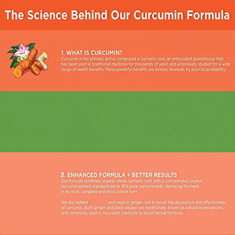 Turmeric Curcumin Capsules 95% Curcuminoids 2250mg Natural Joint Support Tumeric Extract Nutrition Supplement