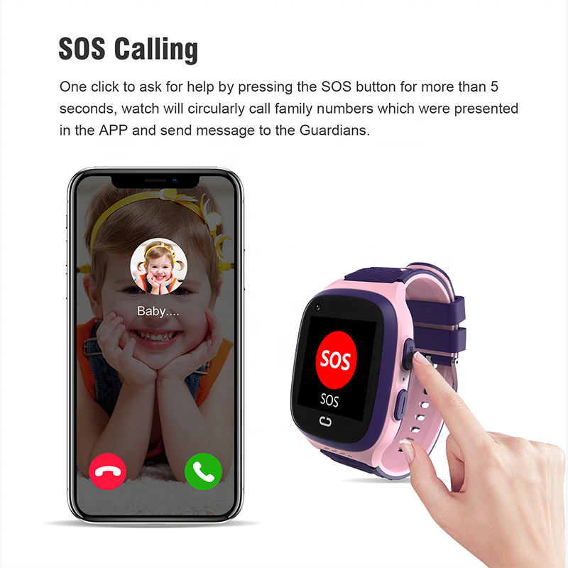 Hot selling SOS Smart Watch For kids robot Wifi call Smartwatch GPS 4G SIM Card Tracker Big Battery kids Watch for boys