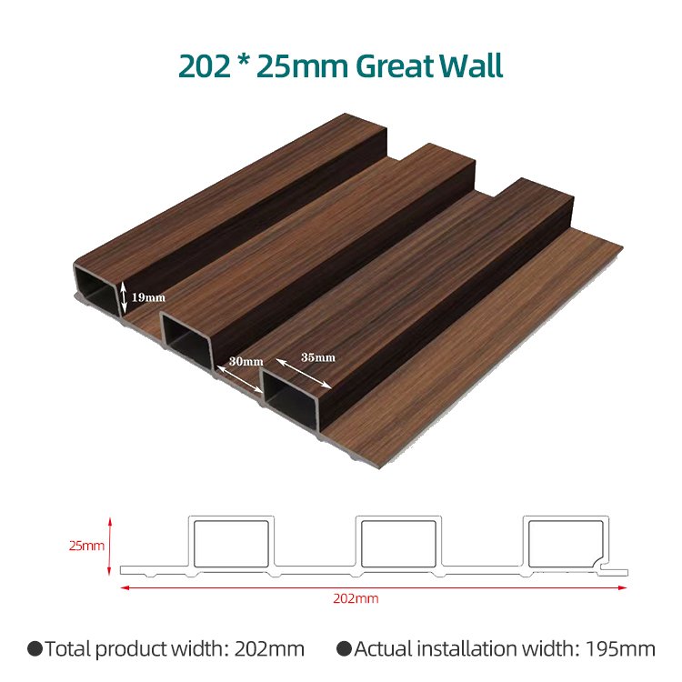 202 Great Wall Board Ceiling Decoration Material Wall Protection Board Ecological Wood Coating Great Wall Board