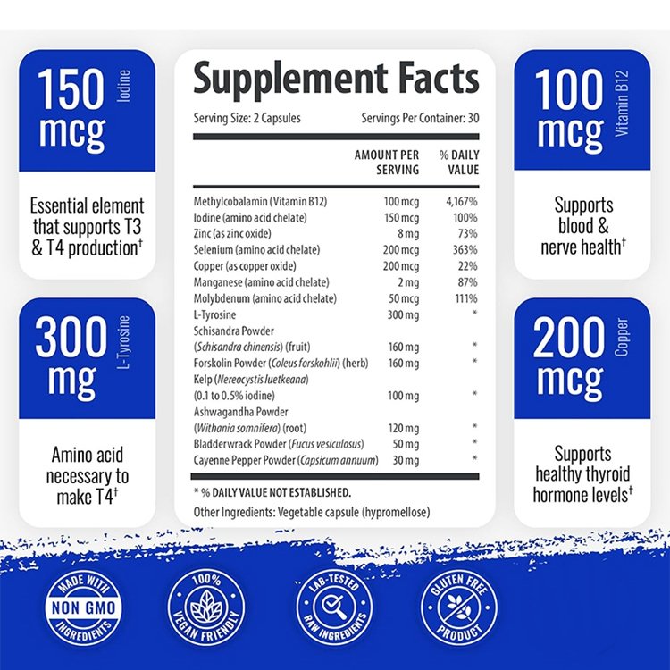 Vitamin B12 Complex Zinc Selenium Ashwagandha Copper Thyroid Support Supplement with Iodine for Energy & Focus