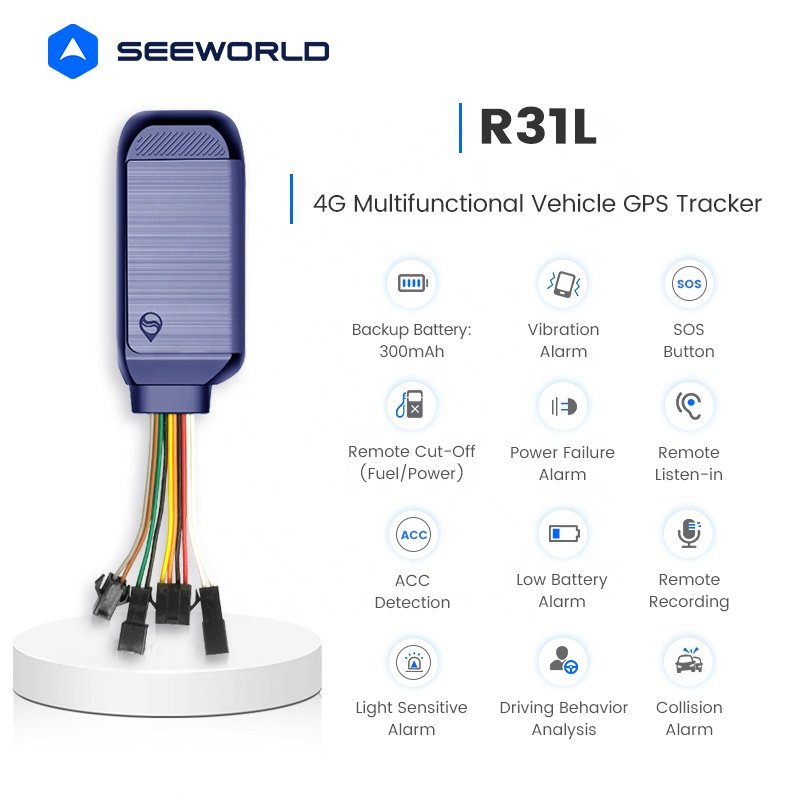 4G Smart GPS Tracking Device with High-tech Positioning Modules