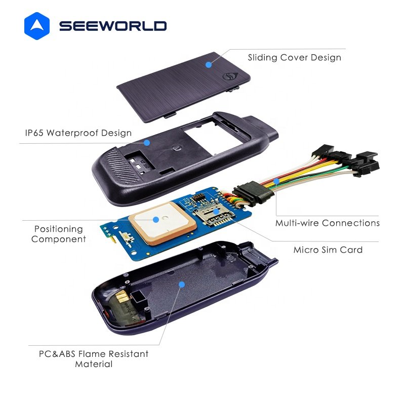 4G Smart GPS Tracking Device with High-tech Positioning Modules