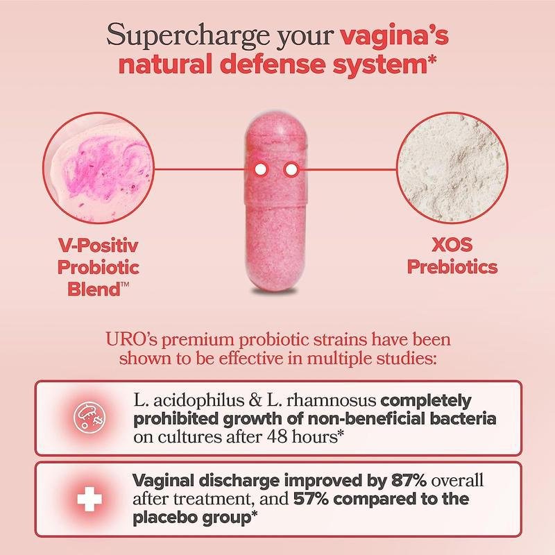 Wholesale 60 Vegan Capsules probiotics for vaginal health Probiotics for Women pH Balance Vitamin Capsules Probiotic