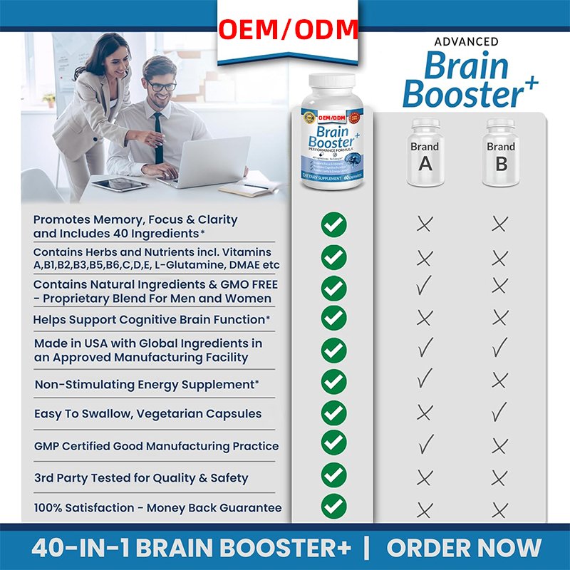 Brain Booster Supplement For Memory,Energy Advanced Vitamins,Brain Health Formula 60 Capsules