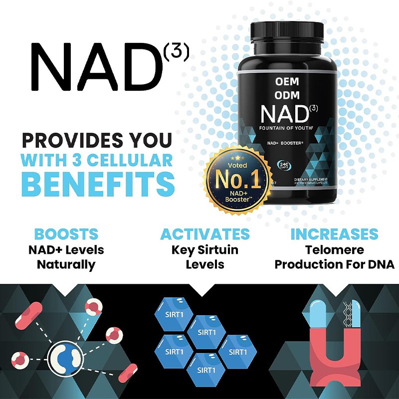Extra Value Size 4 Month Supply 240 Capsules HPN Supplements NAD3 NAD+ Booster