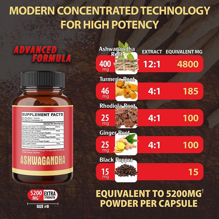 5 premium herbal ingredients premium supplements ashwagandha capsules
