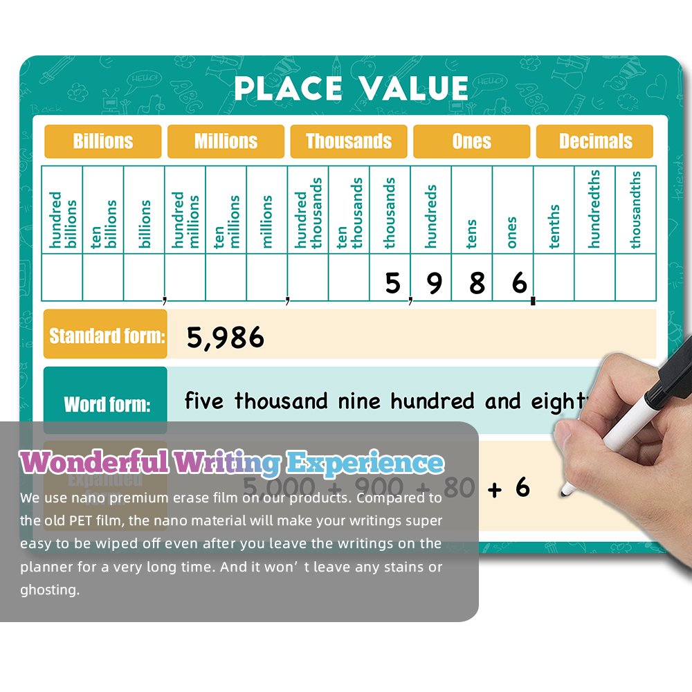 Factory Wholesale 2 Dry Erase Double-Sided Math Manipulatives White Board 1 Poster 2 markers Place Values Nano Writing Film